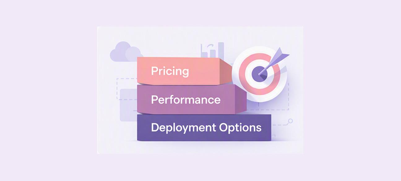 Observability Mockup